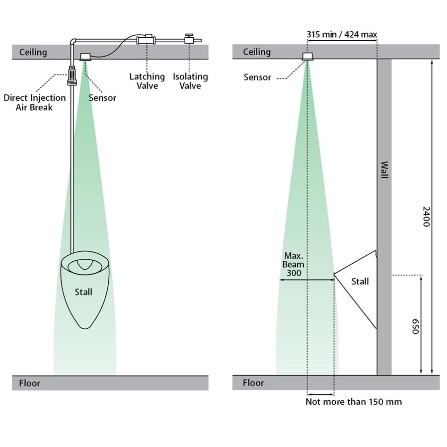Fienza Isabella Single Stall Urinal Kit, Gloss White with Zip® FlushMaster® K3040Z_IMG2